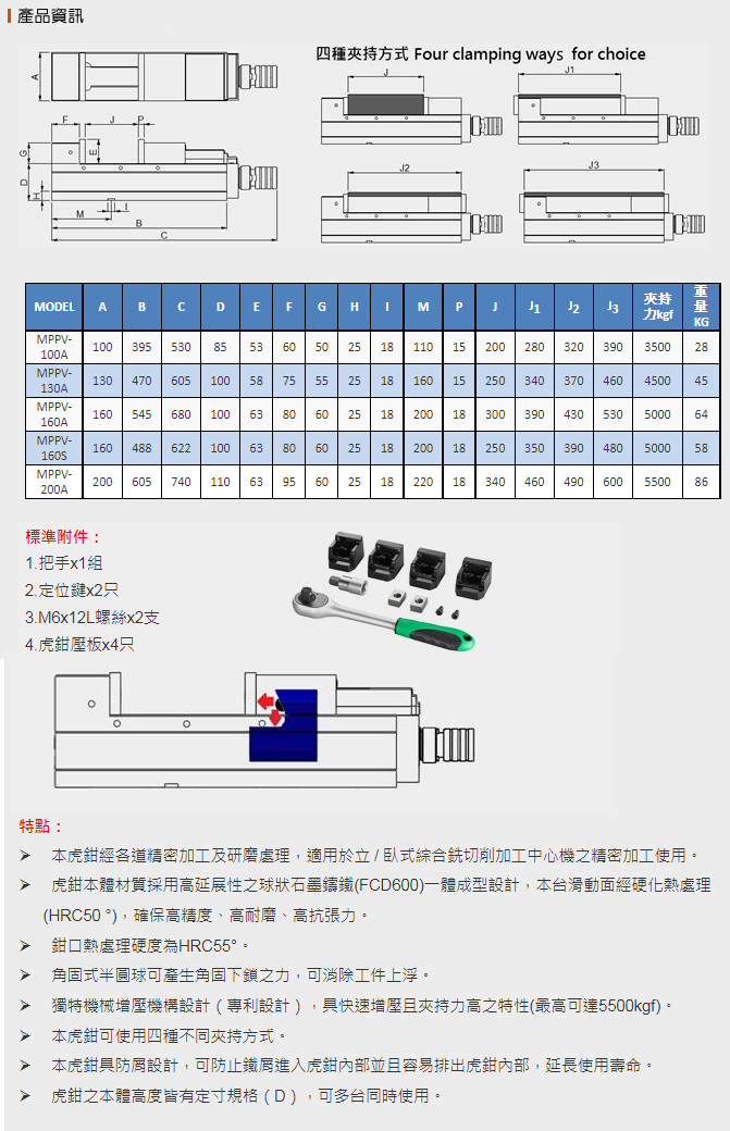 MC倍力虎鉗-機械式增壓MPPV 規格